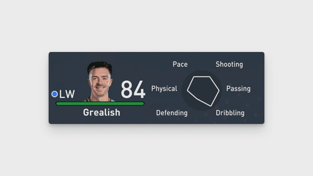 Player traits UI from FIFA